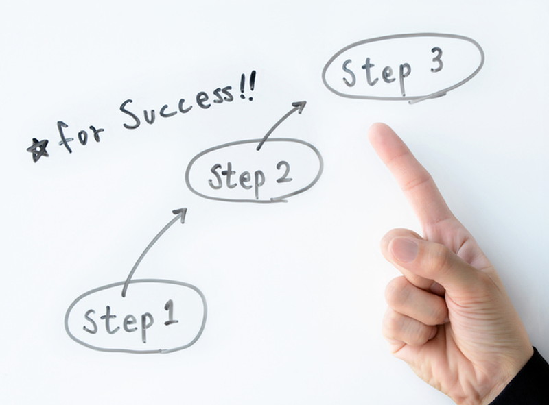 キャリアアップのイメージ